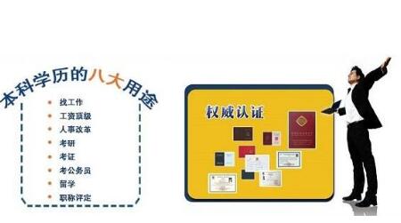 佳木斯大學(xué)健康服務(wù)與管理自考本科助學(xué)招生簡章