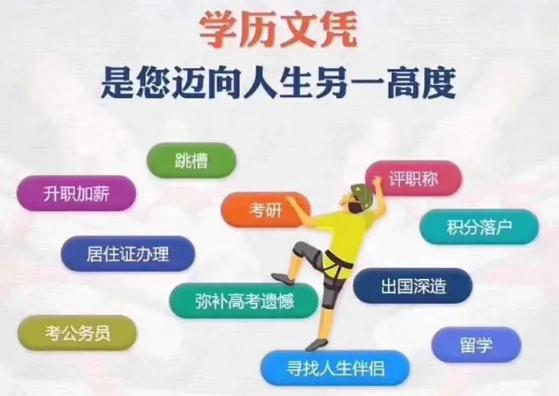 自考專升本中國藥科大學(xué)健康服務(wù)與管理本科助學(xué)簡章